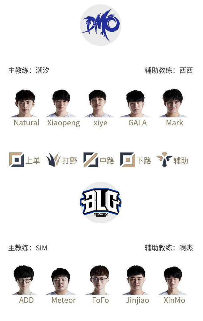 造成的多方 造成的多方