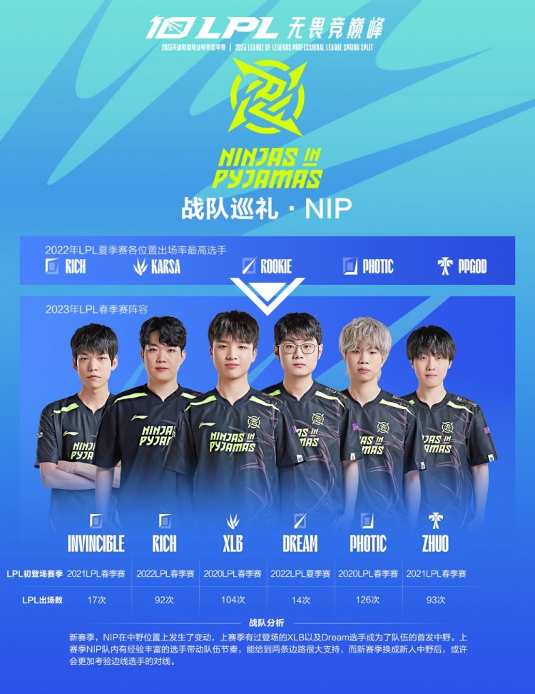 当时皇马依 当时皇马依