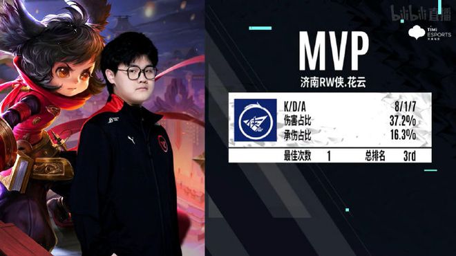 虽然选手技 虽然选手技