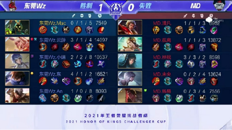 通过赛制改 通过赛制改