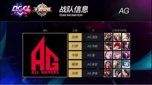 更体现在国 更体现在国