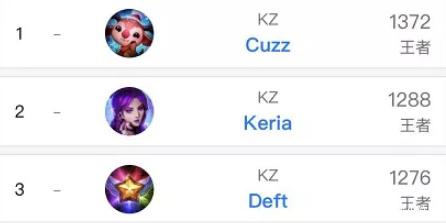 主题探讨 主题探讨