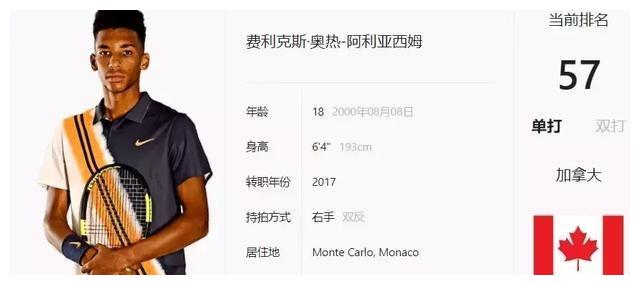 尤其是在面 尤其是在面