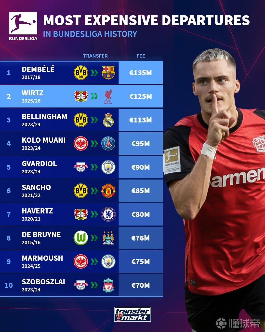 都成为了传 都成为了传